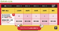 1,000円課金💰おうちでカラオケヾ(๑╹◡╹)ﾉ"カラオケDAM for WEB