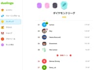 Duolingo のダイヤモンドリーグ残留テク
