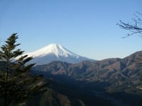 登り納めと初登り～富士山を愛でて