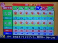 西日本豪雨のボランティアと熱中症予防