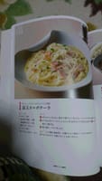 素麺のレシピ・温玉カルボナーラ