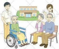 ◆遅れてきた高齢化・中国