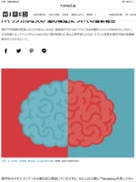 日本語の文章を読んでる時は図形を目で変換しているかのよう。その脳の働く部位が分かる。
