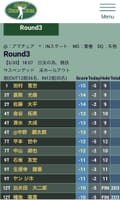 石川遼選手と石川航選手の兄弟対決は仲良く-2の65Tでした。しかも3兄妹が初共演。 【東建ホームメイトカップ】 第3日目2024年3月30日(土)