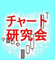 株式チャート研究会