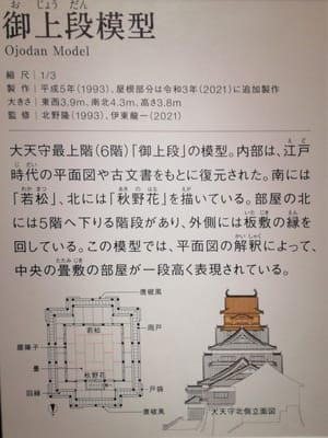 「天守閣最上段模型説明」　　熊本城天守閣復元     熊本ツアー３日目最終日     2021年11月６日