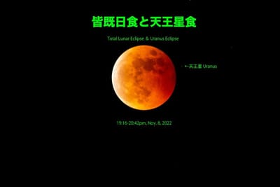 皆既月食と天王星食2022.11.8_01