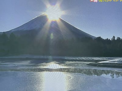 富士山の初日の出