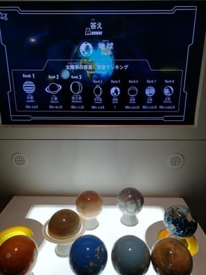 太陽系惑星比べ　　　　福岡市科学館　　　　2021年4月8日