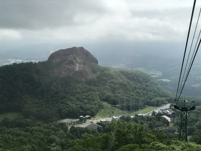 昭和新山