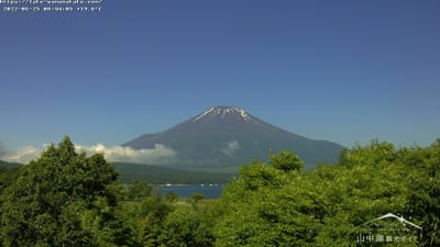 　　　🗻　富士山のいまを、ライブカメラで眺めよう！ 