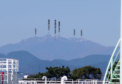 今日の富士山　10月29日　おまけ　今日の塩見岳