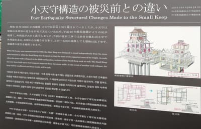 「小天守構造の被災前との違い」　　　熊本城天守閣復元     熊本ツアー３日目最終日     2021年11月６日