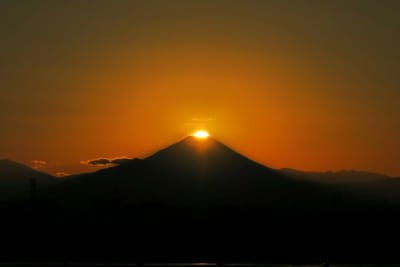 初日の出に2個の太陽　夕日のダイヤモンド富士