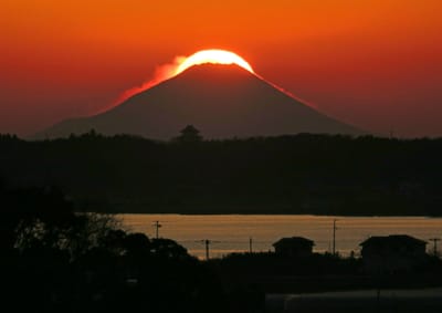 日没の富士山