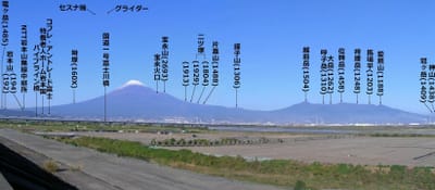 富士川火口から　富士山と愛鷹山
