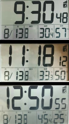 神戸気温変化