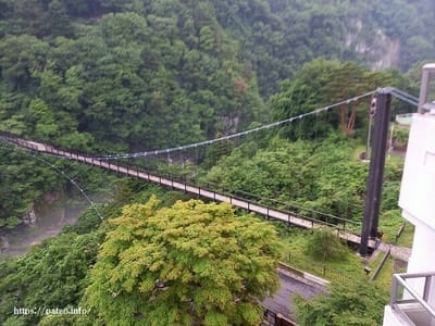 鬼怒川に架かる吊り橋。