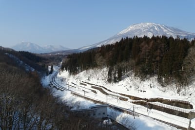 連なる火山、伸びる鉄道