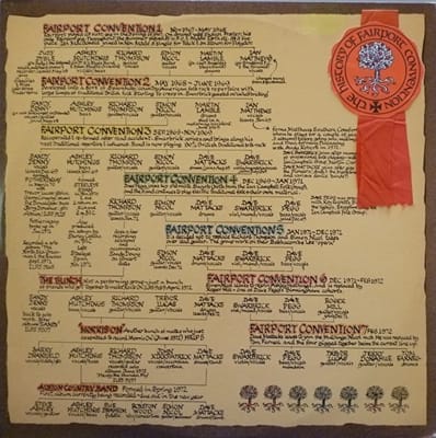 Fairport Convention／The History of Fairport Convention