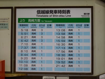 現在の横川駅の時刻表