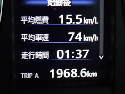 11日間のドライブ走行距離は1968kmでした