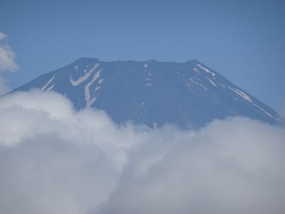 富士山頂のフォーカス