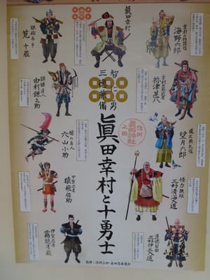 上田城内の真田十勇士のポスター
