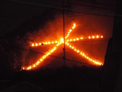 京都五山の送り火２０１５…右大文字２